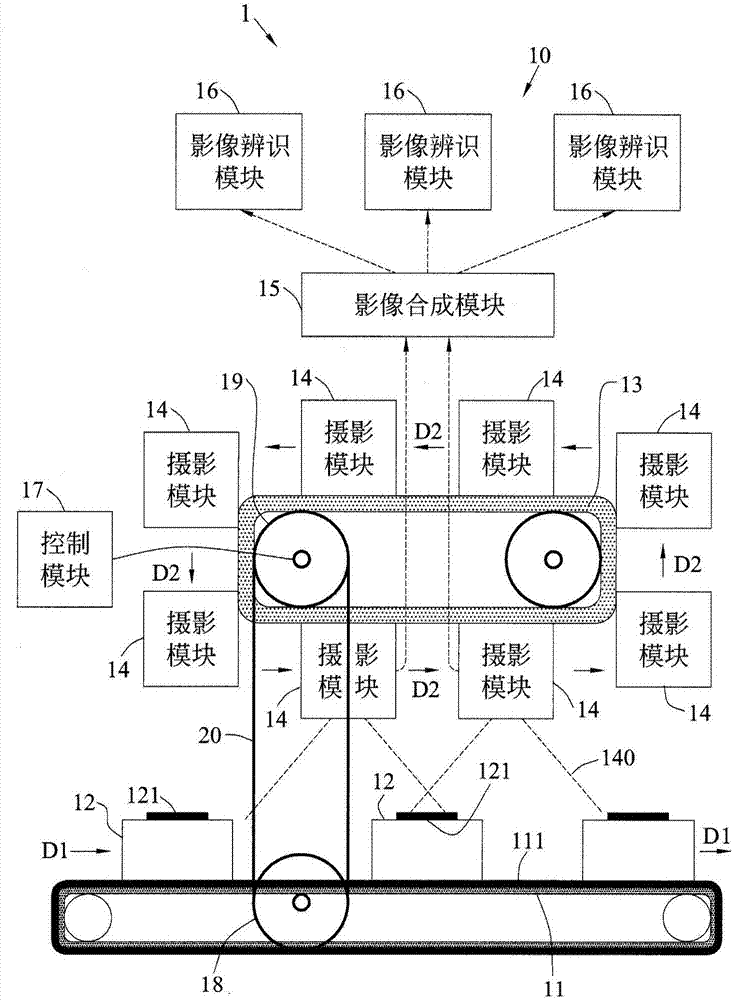 举办城市
