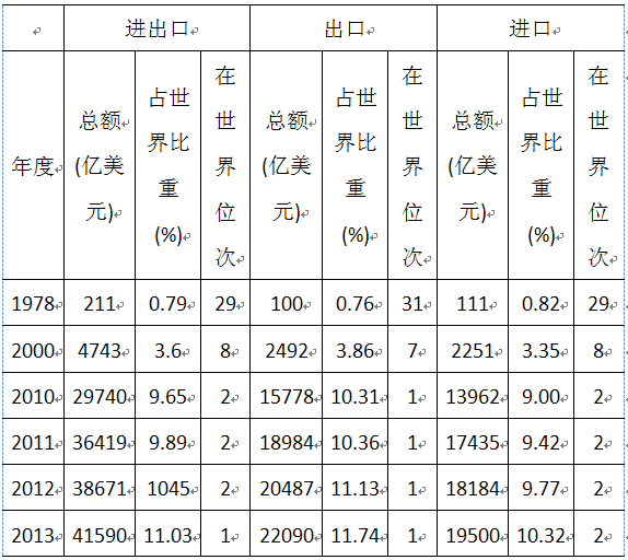 【世界杯中文网】长寿:一园一区一群 打造区域商贸物流中心(图1) World Cup 2026