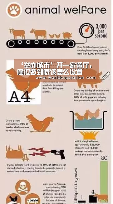 官方动态