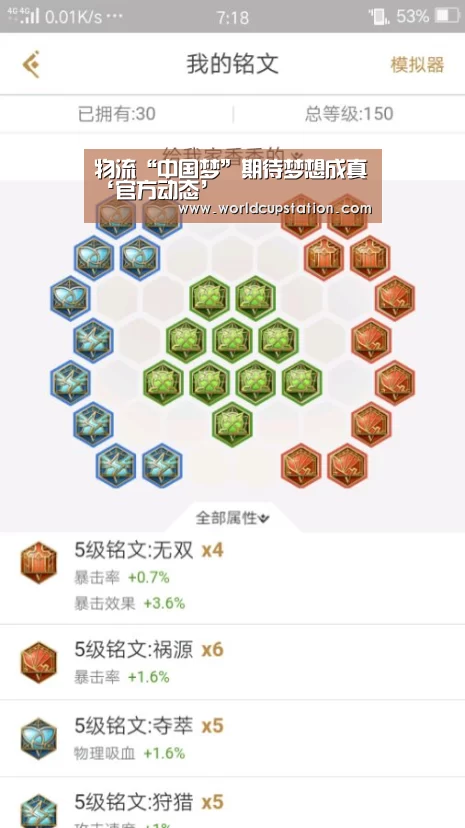 物流“中国梦”期待梦想成真‘官方动态’(图2) 举办城市